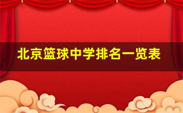 北京篮球中学排名一览表