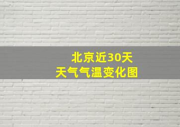 北京近30天天气气温变化图