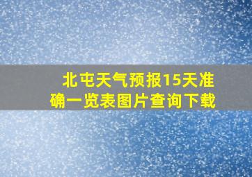 北屯天气预报15天准确一览表图片查询下载