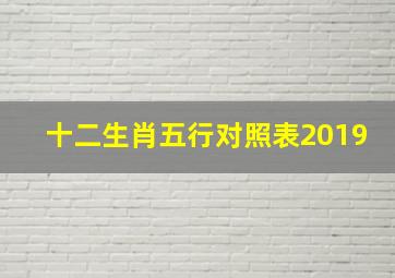 十二生肖五行对照表2019