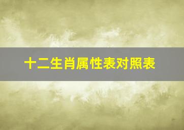 十二生肖属性表对照表