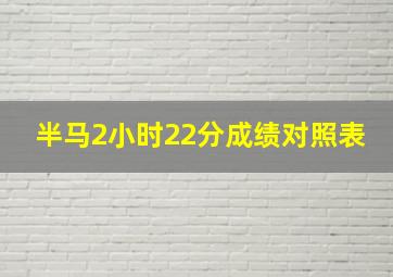 半马2小时22分成绩对照表