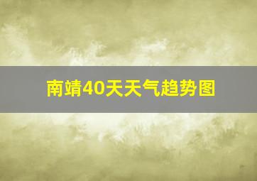 南靖40天天气趋势图