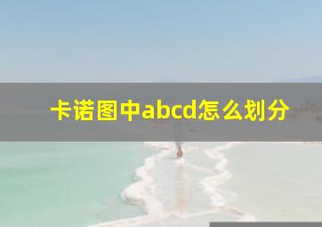 卡诺图中abcd怎么划分