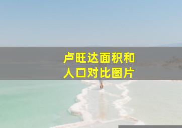 卢旺达面积和人口对比图片