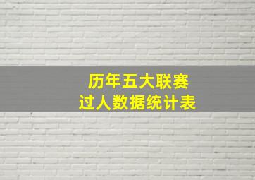 历年五大联赛过人数据统计表