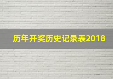 历年开奖历史记录表2018