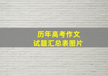 历年高考作文试题汇总表图片