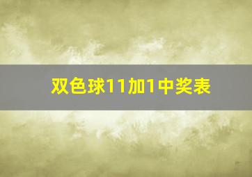 双色球11加1中奖表