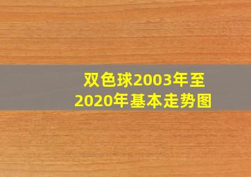 双色球2003年至2020年基本走势图