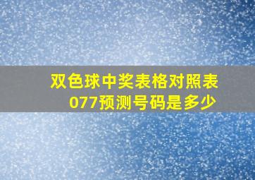 双色球中奖表格对照表077预测号码是多少