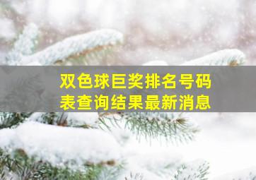 双色球巨奖排名号码表查询结果最新消息