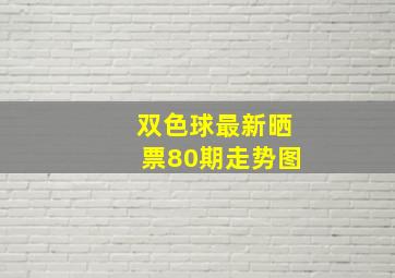 双色球最新晒票80期走势图