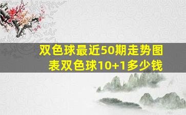 双色球最近50期走势图表双色球10+1多少钱