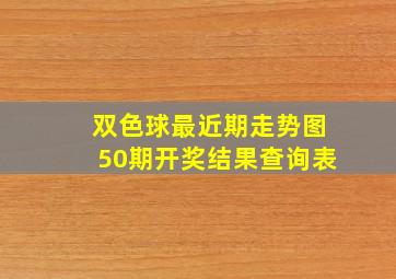 双色球最近期走势图50期开奖结果查询表