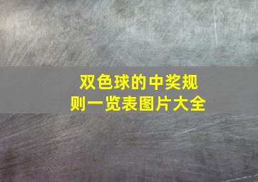 双色球的中奖规则一览表图片大全