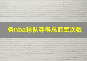 各nba球队夺得总冠军次数