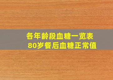 各年龄段血糖一览表80岁餐后血糖正常值