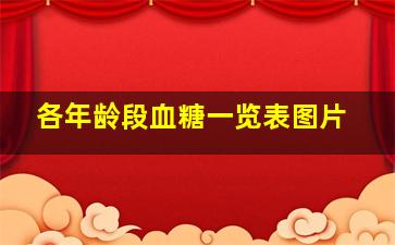 各年龄段血糖一览表图片