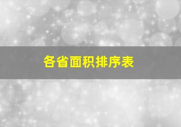 各省面积排序表