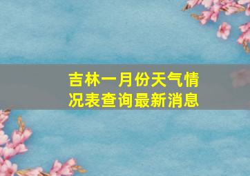 吉林一月份天气情况表查询最新消息