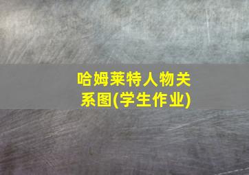 哈姆莱特人物关系图(学生作业)