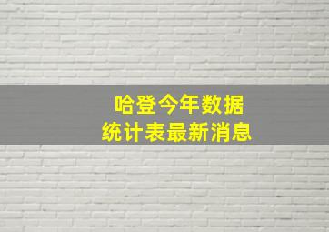 哈登今年数据统计表最新消息