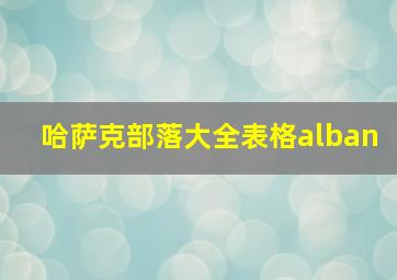 哈萨克部落大全表格alban