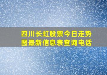 四川长虹股票今日走势图最新信息表查询电话