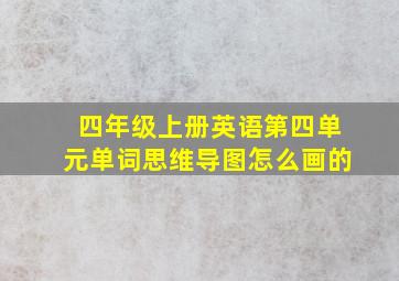 四年级上册英语第四单元单词思维导图怎么画的