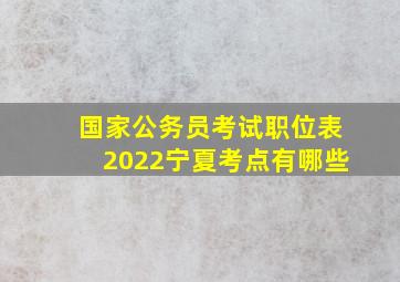 国家公务员考试职位表2022宁夏考点有哪些