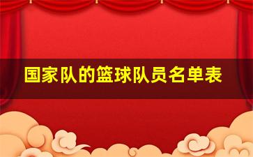 国家队的篮球队员名单表