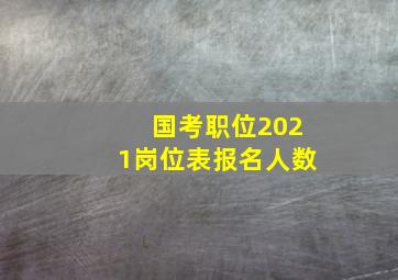 国考职位2021岗位表报名人数