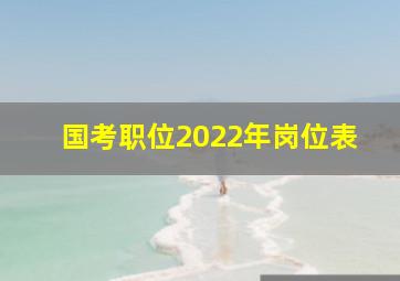 国考职位2022年岗位表