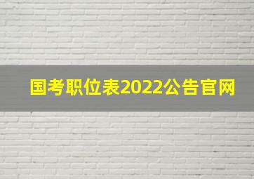 国考职位表2022公告官网