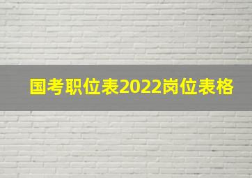 国考职位表2022岗位表格