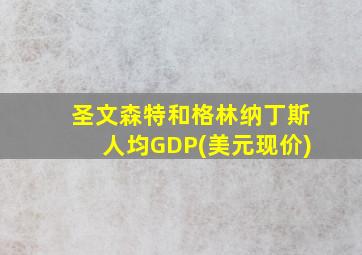 圣文森特和格林纳丁斯人均GDP(美元现价)