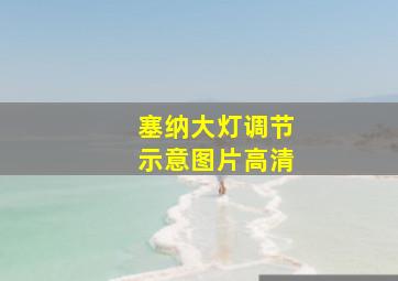 塞纳大灯调节示意图片高清