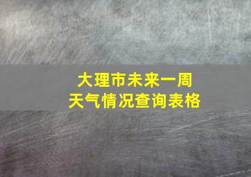 大理市未来一周天气情况查询表格