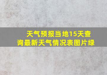 天气预报当地15天查询最新天气情况表图片绿