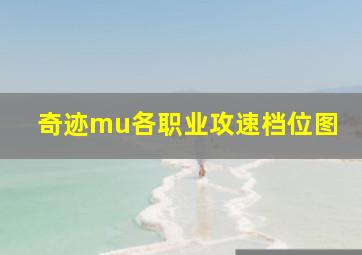 奇迹mu各职业攻速档位图