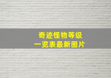 奇迹怪物等级一览表最新图片