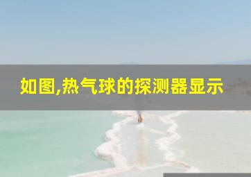 如图,热气球的探测器显示