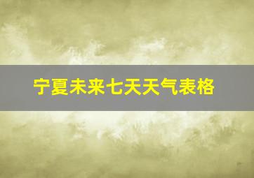 宁夏未来七天天气表格