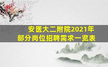 安医大二附院2021年部分岗位招聘需求一览表