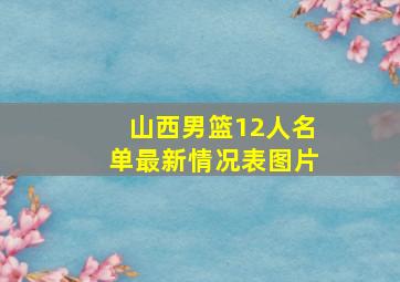 山西男篮12人名单最新情况表图片