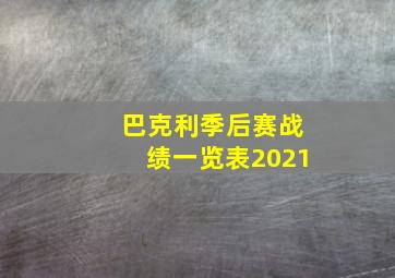 巴克利季后赛战绩一览表2021