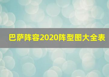 巴萨阵容2020阵型图大全表