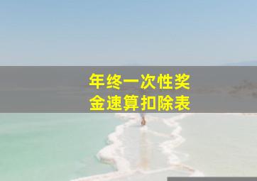 年终一次性奖金速算扣除表