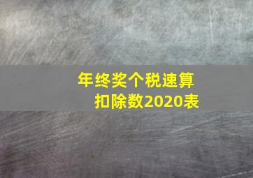 年终奖个税速算扣除数2020表